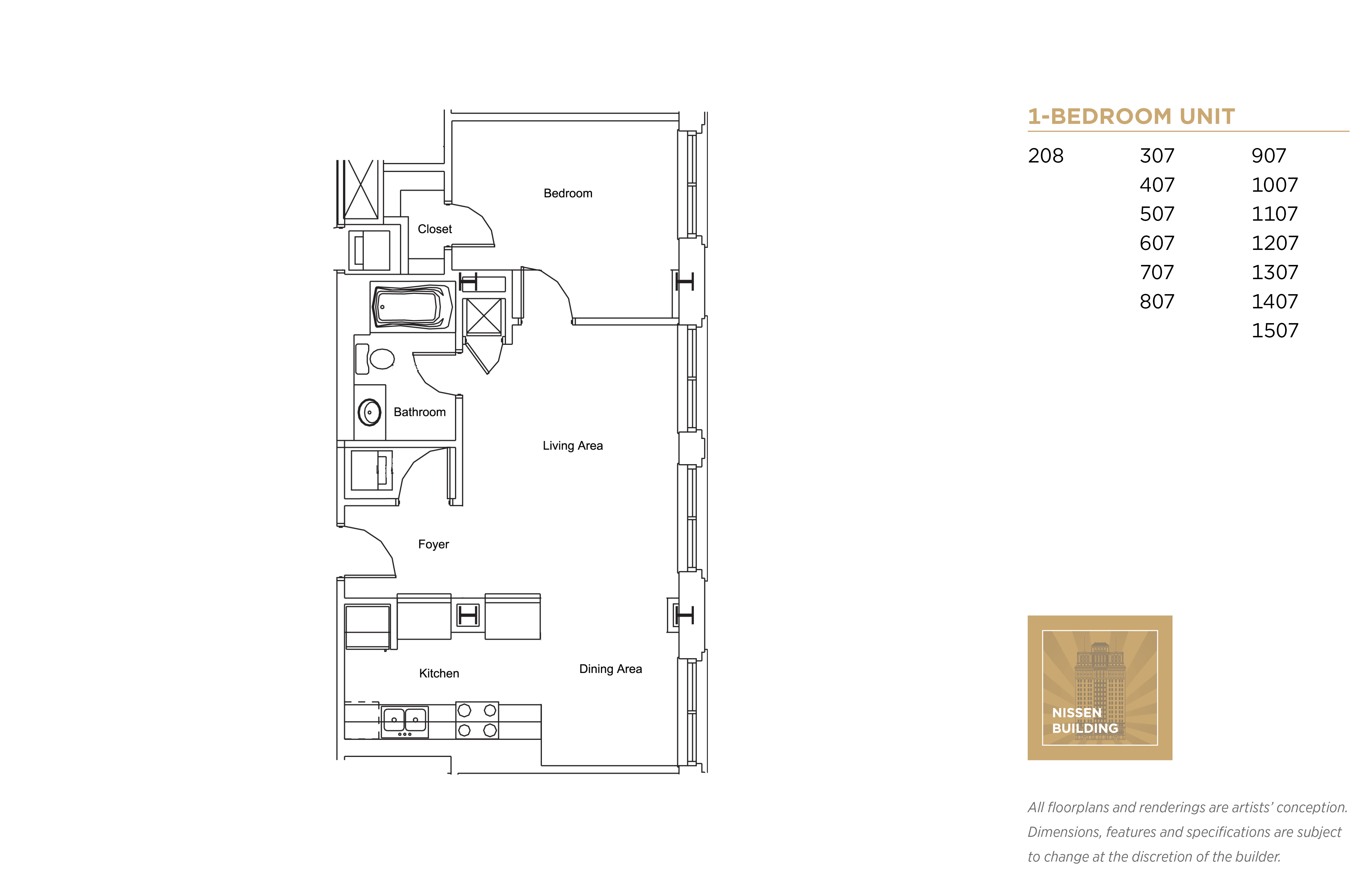 Nissen Building Apartments in WinstonSalem, NC PMC Property Group